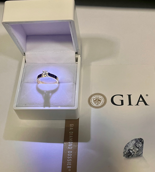 Anillo de Compromiso Enlace.